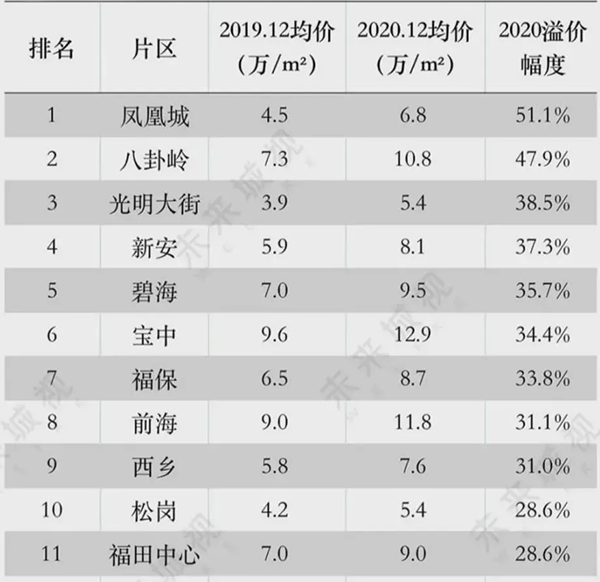 深圳入户办理.png