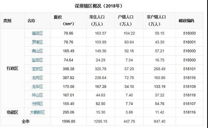 深圳户口.jpg