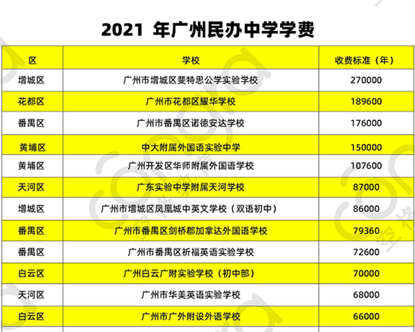 廣州戶口遷入辦理.png