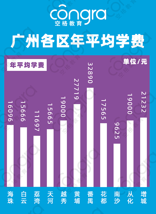 广州户口优势.png