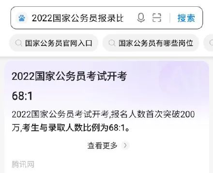 2022国家公务员报录比.jpg
