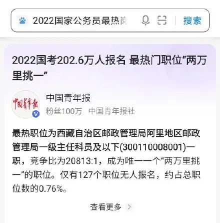2022公务员最热岗位.jpg