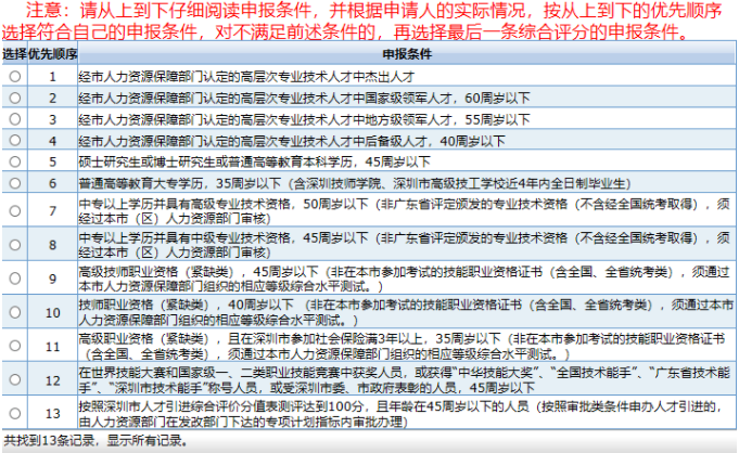 入户的条件.png